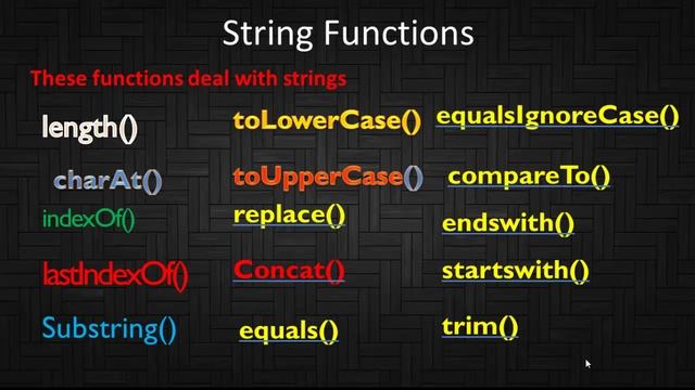 ch 8 Library classes and stringsstrings смотреть онлайн