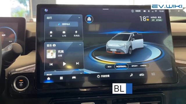 Электромобиль GAC Aion Y 2021 80 Long Range смотреть онлайн