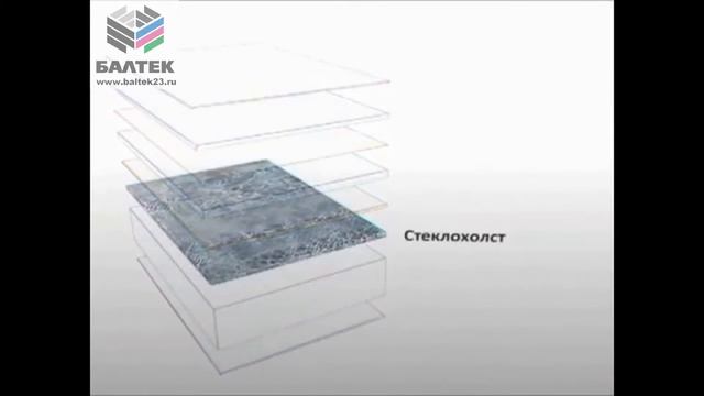Виды линолеума Как выбрать ПВХ покрытие Производство ПВХ покрытий смотреть онлайн