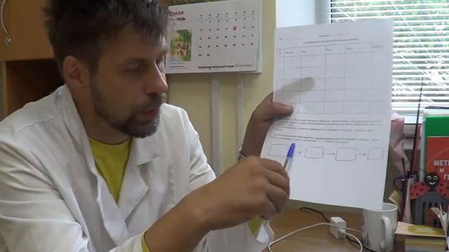 Практическая работа "Определение, систематика, экологическая характеристика живых организмов" смотреть онлайн