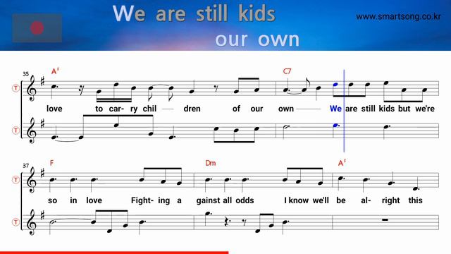 Perfect - Ed Sheeran (Tenor/Soprano Saxophone Sheet Music F Key / Karaoke / Easy Solo Cover) смотреть онлайн