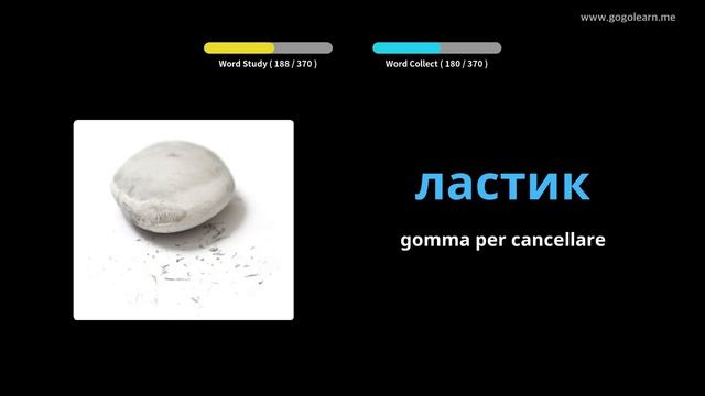 Impara il Russo Attraverso Le Immagini |Vocabolario Russo Bambini Di Base | Golearn смотреть онлайн