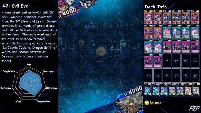 Top 5 Best Free to Play Decks in February 2021 (With Duel Replays) [Yu-Gi-Oh! Duel Links F2P] смотреть онлайн