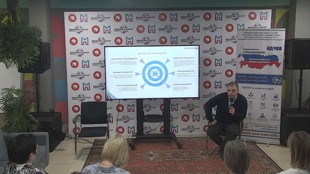 Создание муниципальной экосистемы третьего сектора Белгородского района смотреть онлайн