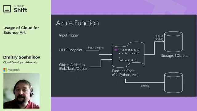 Infobip Shift 2021: Non-traditional usage of Cloud for Science Art - Dmitry Soshnikov (Microsoft) смотреть онлайн