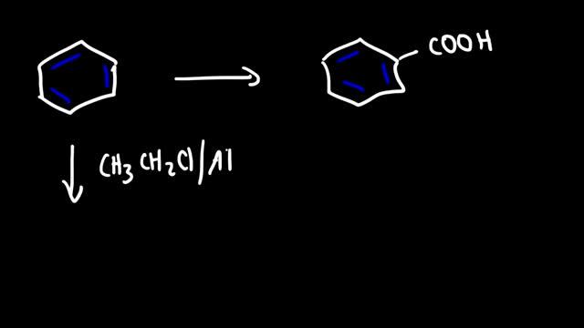 Electrophilic Aromatic Substitution Reactions Made Easy! смотреть онлайн