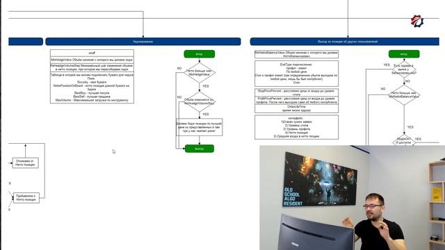 МаркетМейкер. Часть 5 смотреть онлайн