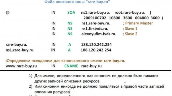 DNS-сервер с нуля. Урок 19. Формат записей типа CNAME