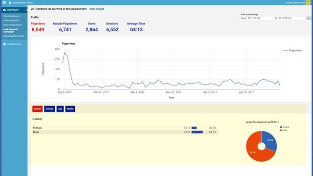 Small Business Trends Client Dashboard смотреть онлайн