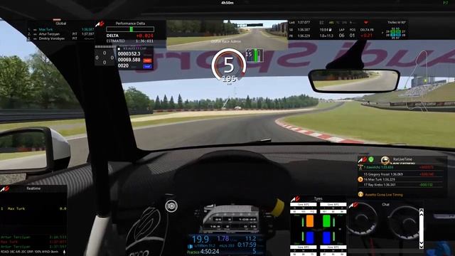 Assetto Corsa вкатываемся перед Audi TT cup смотреть онлайн