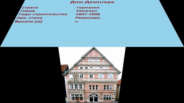 Дом Демптера (Хамельн) смотреть онлайн