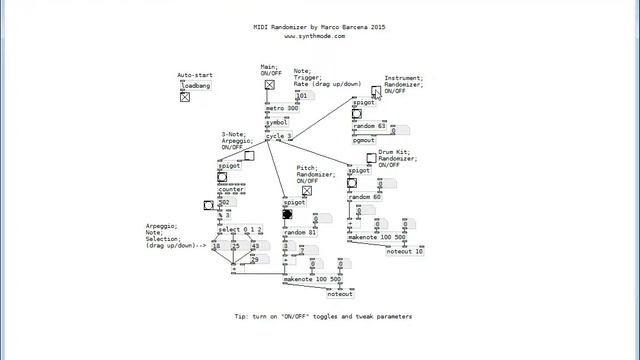 Circuit-bend your Mircrosoft GS Wavetable Synth смотреть онлайн