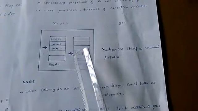 2.Concepts of Concurrency ( Sequential,Concurrent programming) in TELUGU смотреть онлайн