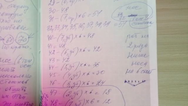 Морковка//Схемы под диктовку. смотреть онлайн