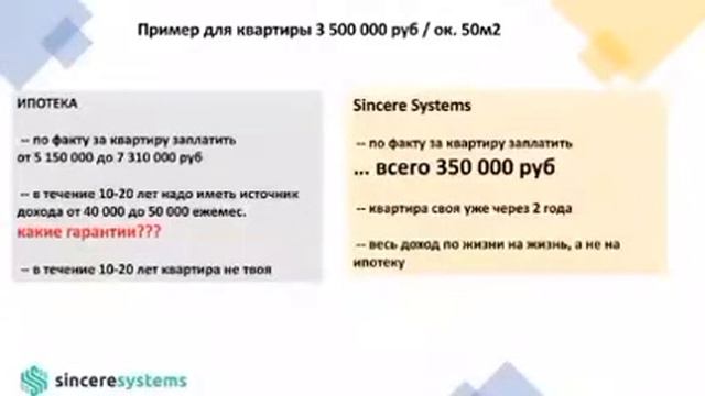 Своя квартира за 10% от стоимости вместо ипотеки смотреть онлайн