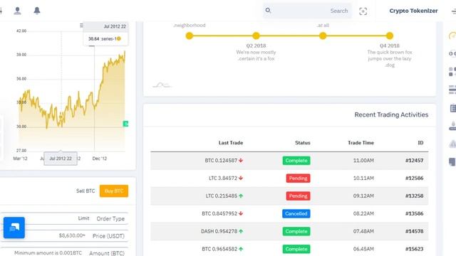 Crypto Tokenizer Admin - Toknize Admin Dashboard And Bootstrap Ui Kit смотреть онлайн