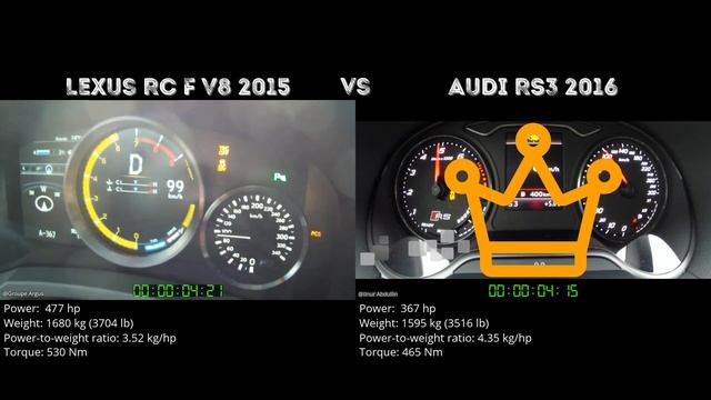 Lexus RC F V8 2015 vs Audi RS3 2016 // 0-100 km/h смотреть онлайн