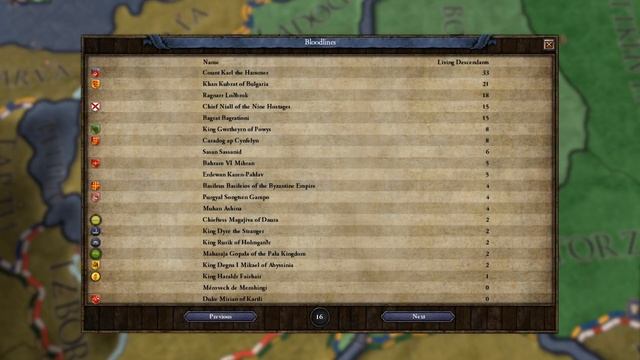 Crusader Kings II: Holy Fury - Feature Breakdown смотреть онлайн