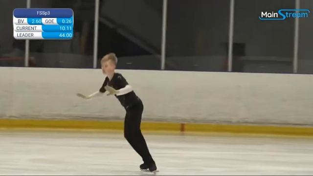 Никита Сарновский КП, Кубок города Москвы смотреть онлайн