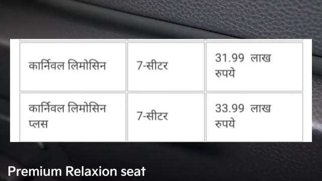 Kia Carnival new model 2021। Kia Carnival updated model 2021। Kia Motors। Kia Carnival MPV 2021। UM смотреть онлайн