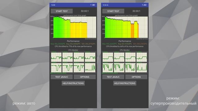 ЛЮТЫЙ ЭКСКЛЮЗИВ! Обзор ZTE Nubia Z40S Pro Starry Night с 35-мм камерой от ZTE Axon 40 Ultra
