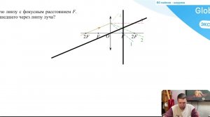 На рисунке изображен ход луча, падающего на тонкую линзу с фокусным расстоянием F. Какая из - №