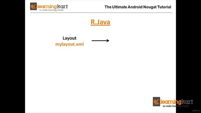 why r java смотреть онлайн