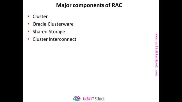 Overview of Oracle RAC смотреть онлайн