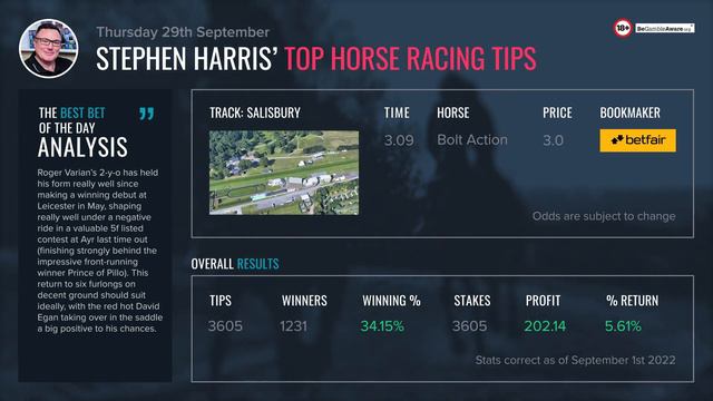 Stephen Harris’ top horse racing tips for Thursday 29th September смотреть онлайн