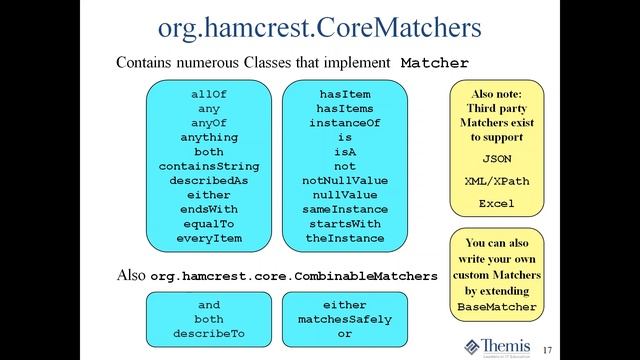 Unit Testing in Java with JUnit смотреть онлайн