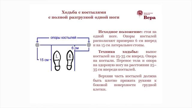 03. Использование ходунков и костылей смотреть онлайн