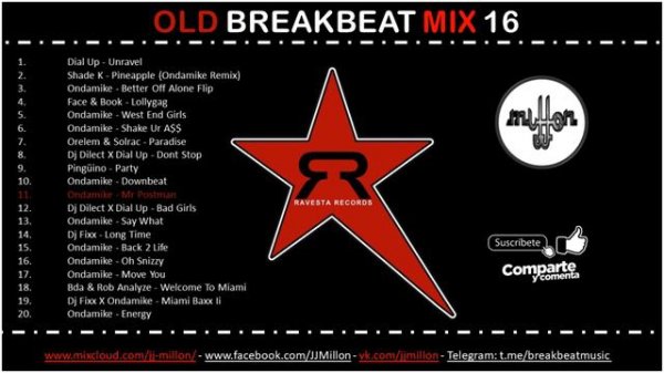 Ravesta Records Breaks Music Session