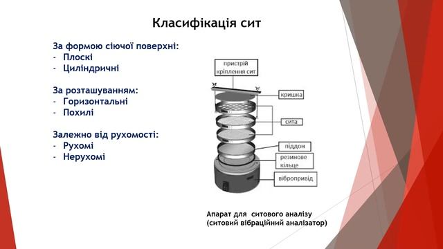 Заводська технологія заняття № 1 смотреть онлайн