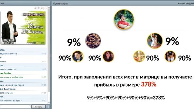 1 9 90 Вебинар от 18 08 2016 спикер Максим Бондаренко