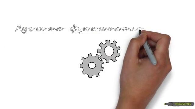 Новая социальная сеть 2014 - Vipnet.TJ! смотреть онлайн