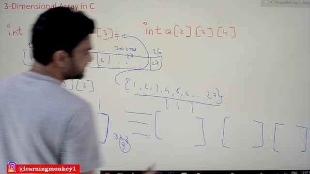 3 Dimensional Arrays in C || Lesson 49.2 || C Programming || Learning Monkey || смотреть онлайн