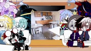 ||Sans AU react to Y/N//Сансы АУ реагируют на Y/N||2 часть||