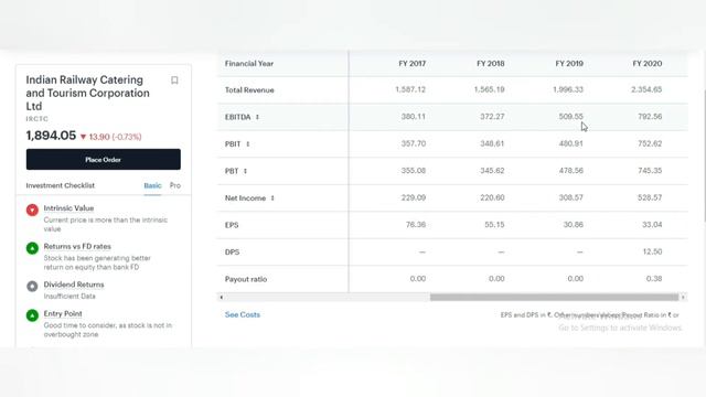 BEST MONOPOLY SHARE IN STOCK MARKET , IRCTC, OWN BY INDIAN GOVERNMENT. смотреть онлайн
