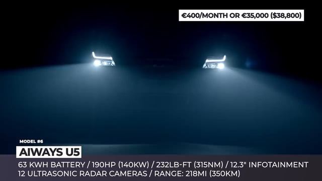 Top 10 Electric Cars Proving that Chinese Models Can Be Good смотреть онлайн