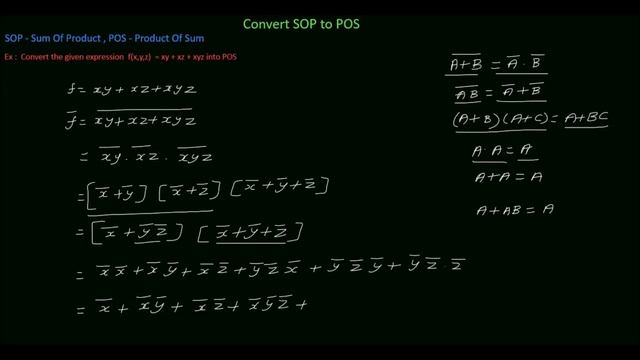 SOP to POS conversion example | Boolean algebra смотреть онлайн