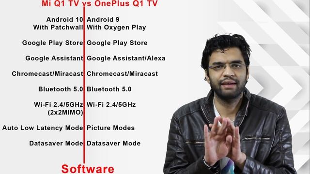 Mi QLED TV 55 inch | Mi TV QLED vs OnePlus Q1 TV | QLED vs LED смотреть онлайн