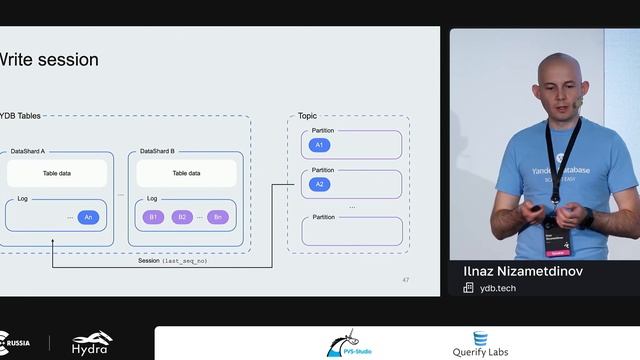 Andrey Fomichev, Ilnaz Nizametdinov — Parallel Asynchronous Replication b/t YDB Database Instances смотреть онлайн