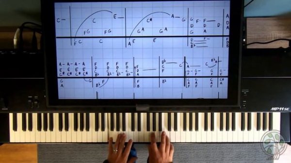 The Love You Want Penny Tai Piano Chords Lesson With Sheets Beginner Tutorial For All Ages