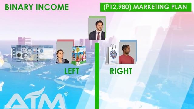 NEW AIM GLOBAL MARKETING PLAN 2017 смотреть онлайн