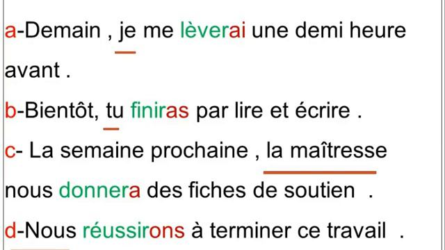 le futur simple (Professeur : Ekram Saidi) смотреть онлайн