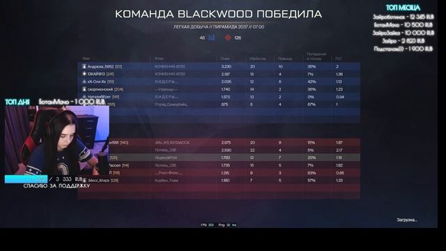 ОБНОВА | СОБЫТИЕ "ЛЕГКАЯ ДОБЫЧА" | ФАРМ МОНЕТ "ЧЕРНОГО РЫНКА" В WARFACE/ВАРФЕЙС смотреть онлайн