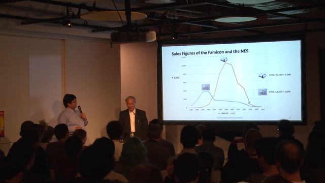 NYU Game Center Lecture Series Presents Masayuki Uemura смотреть онлайн