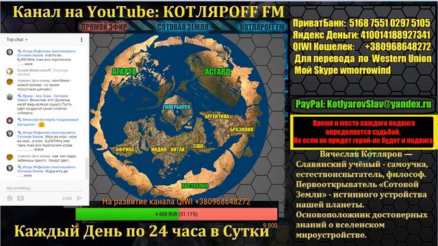 КОТЛЯРОFF FM. (04. 06. 2018) Мир в игре - игра в мире. Вячеслав Котляров. смотреть онлайн