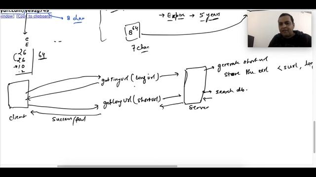 System Design of URL Shortener Service like Tinyurl смотреть онлайн