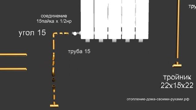 Подключение радиатора к медным трубам (двухтрубная система) смотреть онлайн